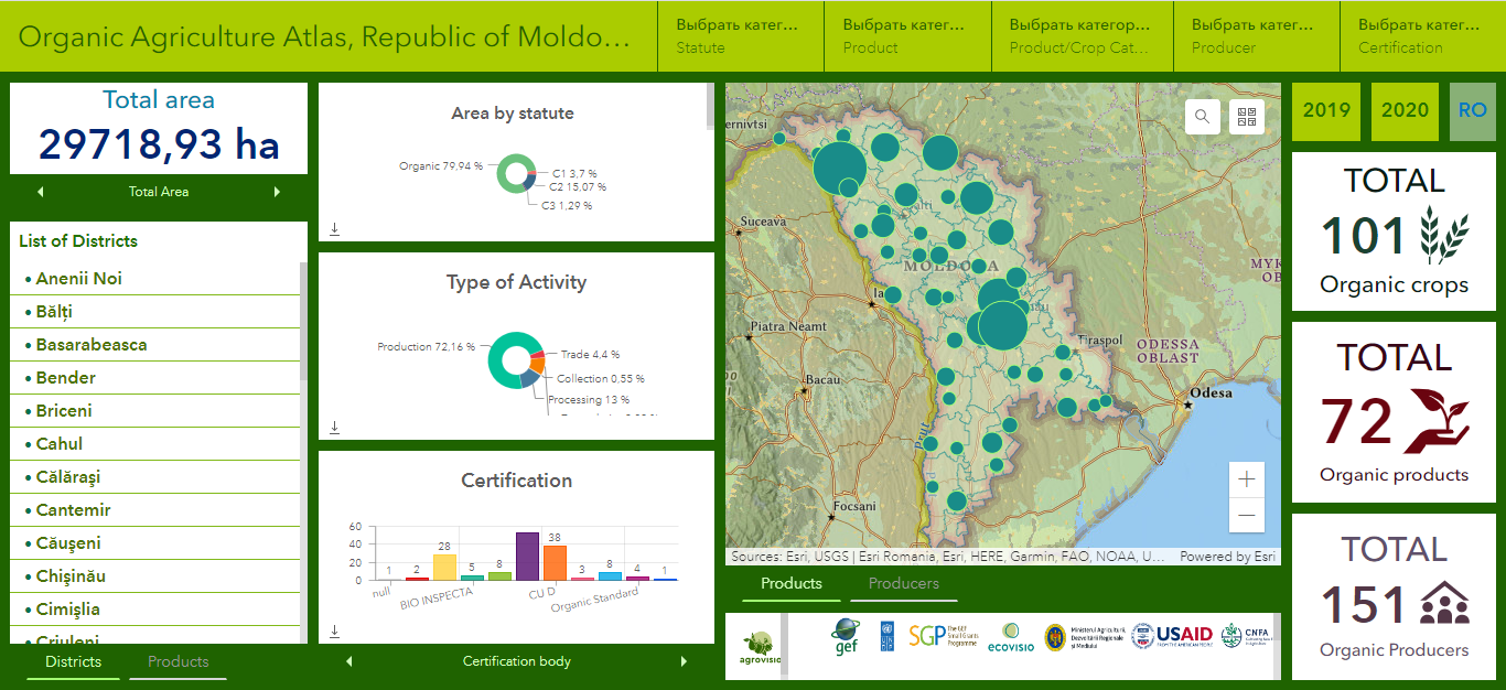 Organic agriculture atlas Moldova