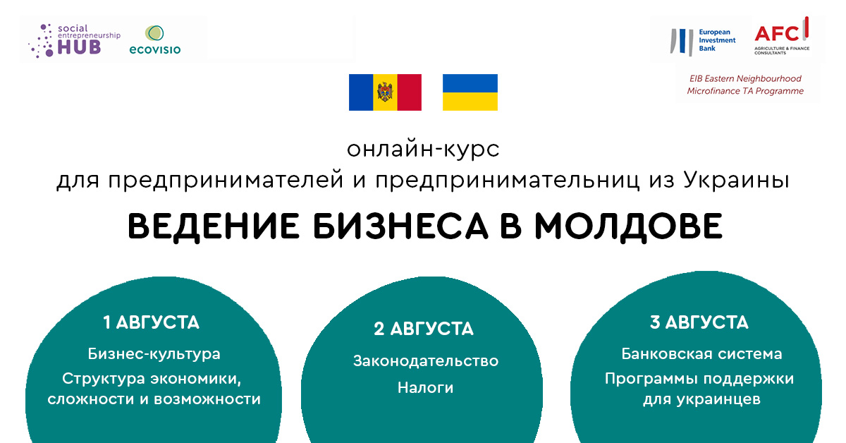 Максимум мд кишинев. Ассоциация малого и среднего бизнеса в Молдове. Бизнес в Молдове статистика.