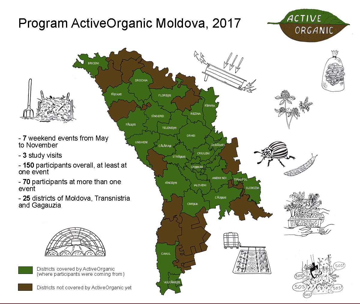 ActiveOrganic 2017 general map EN