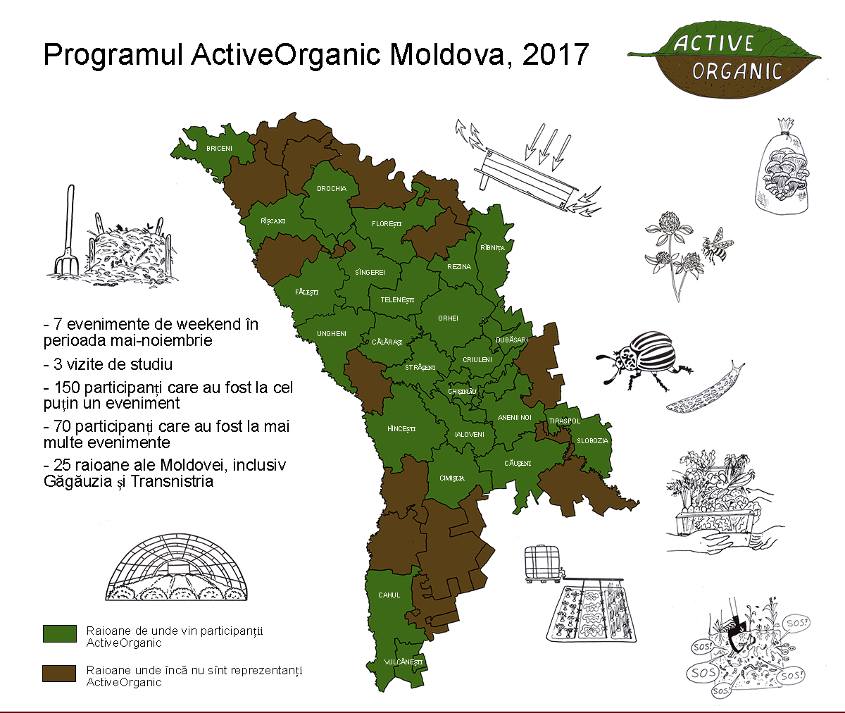 ActiveOrganic 2017 general map RO
